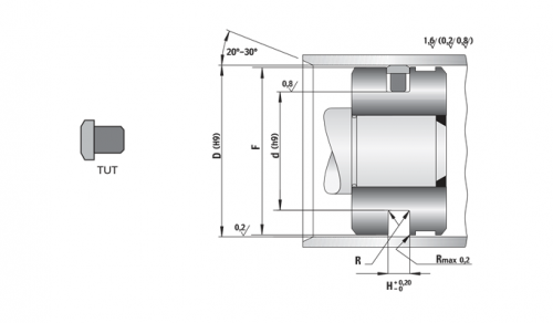 Etanșare pentru piston TUT