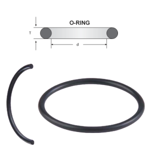 Inele O-Ring Grosime 2,5 mm