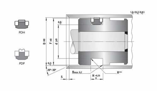 Etanșare pentru piston PDH – PDP