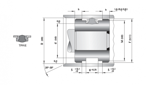 Etanșare pentru piston TPM/E