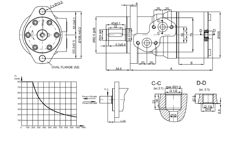 Motor orbital hidraulic