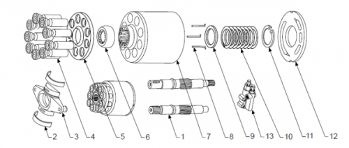 Kit de reparație REXROTH A10VSO, A10VG