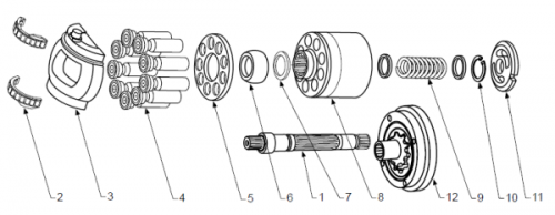 Kit de reparație REXROTH A4VSO