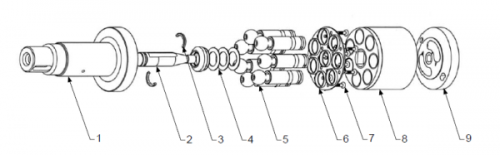 Kit de reparație REXROTH A2F, A2VK, A2V